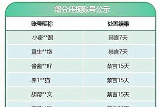 记者：下赛季亚冠将无外援人数限制，足协应尽快调整中超外援政策